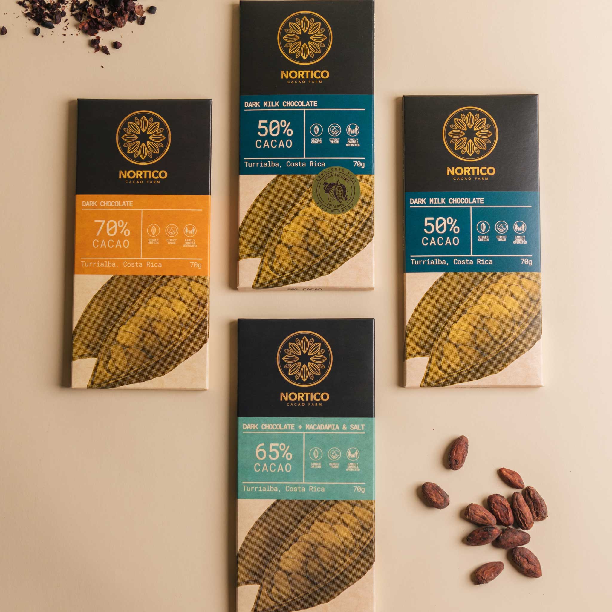 Nortico Cacao Charm Bundle
